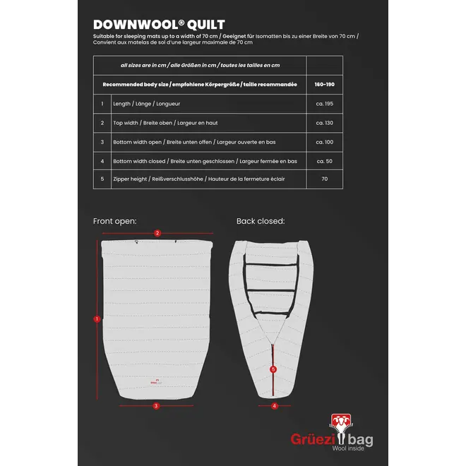DownWool Quilt | 3°C | Deep Forest