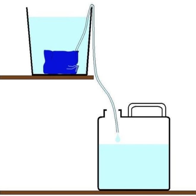 Siphon - CS Ultra 0,03mcr - Zwaartekracht Waterfilter