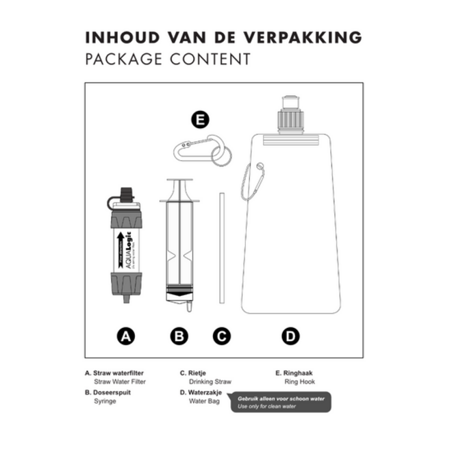 Survival Straw Waterfilter