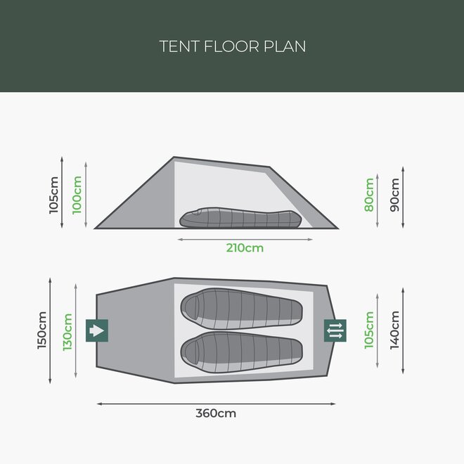 Respite 2 Tunneltent 2-Persoons Pine Green