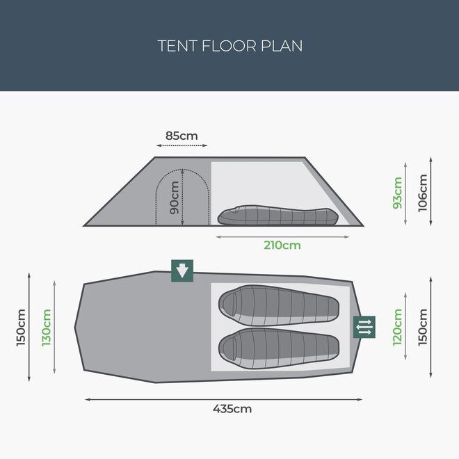 Respite 2 Extended Tunneltent 2-Persoons Pine Green