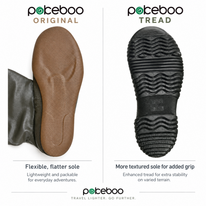 TREAD Regenlaarzen - Opvouwbaar - Khaki