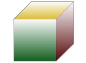 Der bunte Würfel