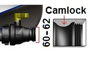 für CAMLOCK 2 Zoll