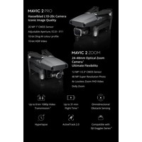 DJI Mavic 2 Pro