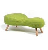 Noti Noti Bouli design bank
