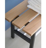 Functionals Functionals Tertio BV bank