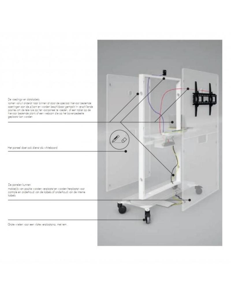 Bralco Bralco Flipper Whiteboard / presentatie standaard