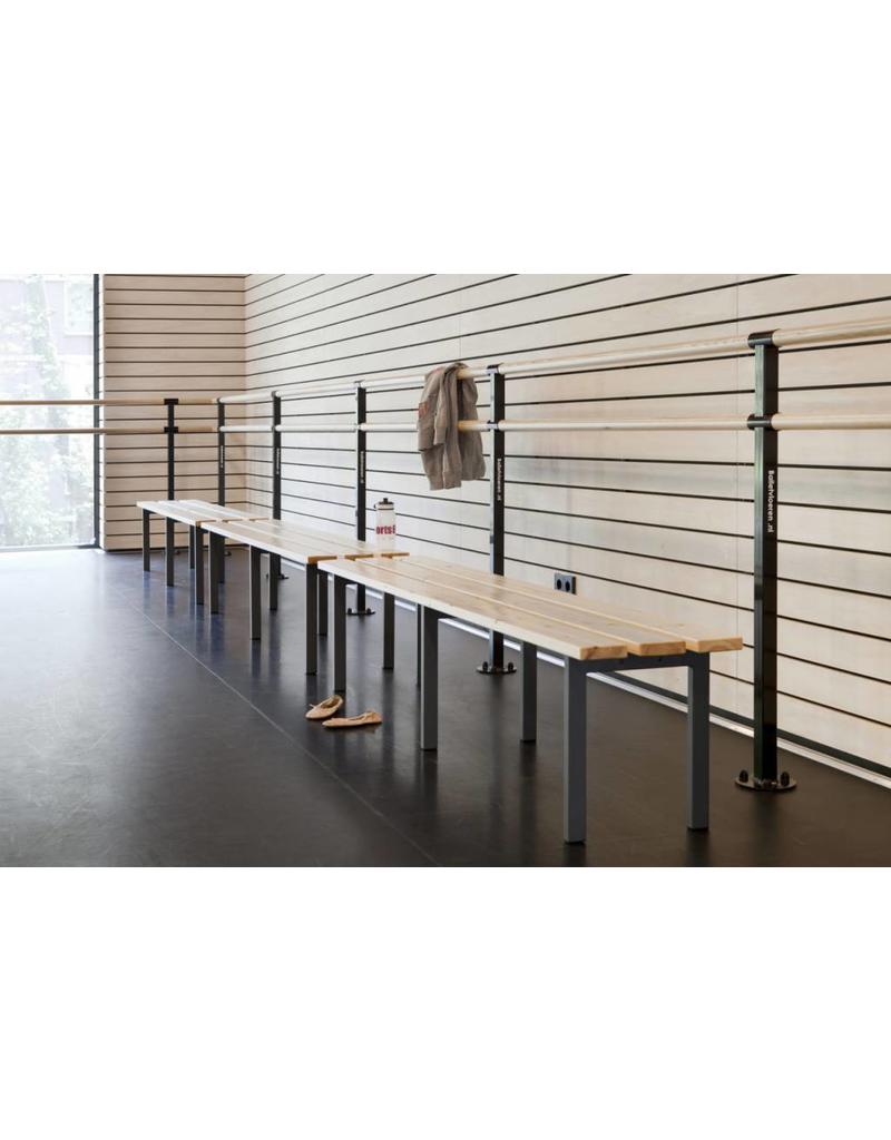 Functionals Functionals Tertio BV bank