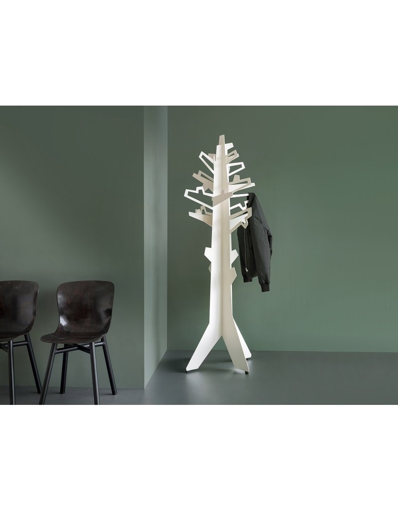 Functionals Functionals Forest for the Trees kapstok