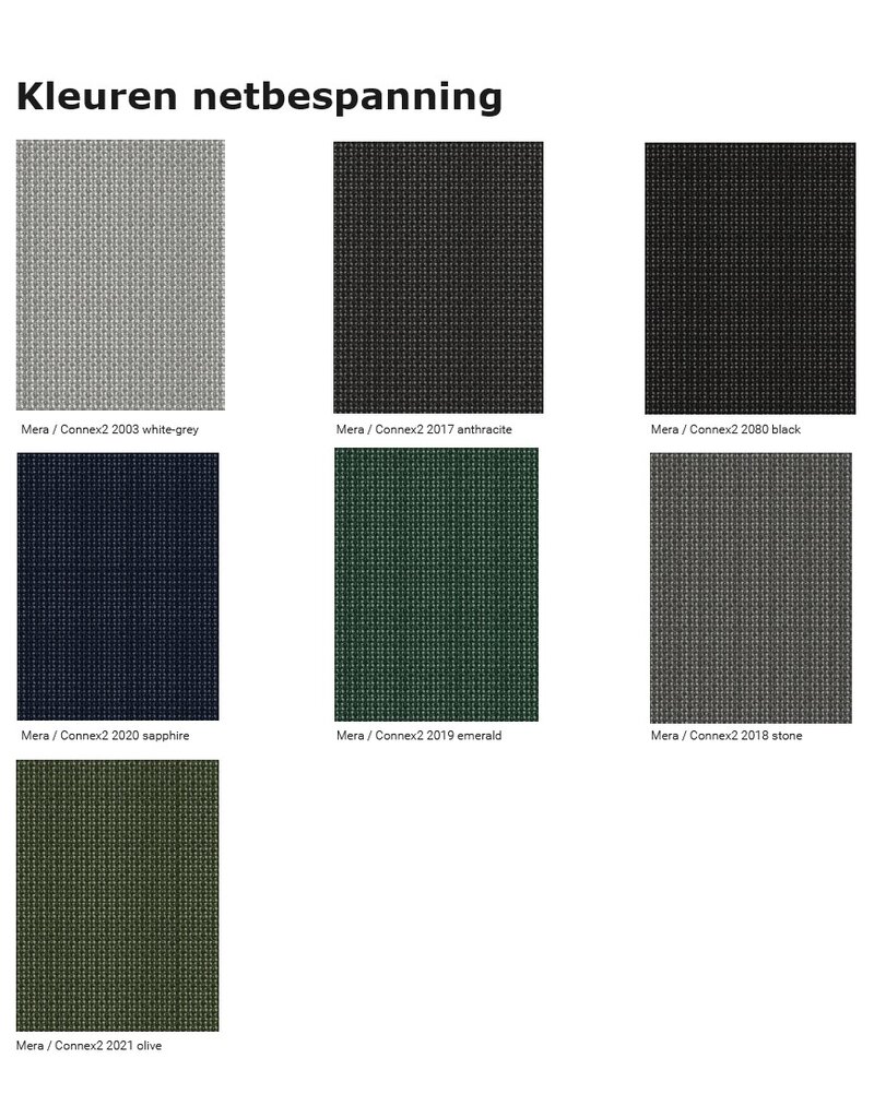 Klöber Klober Connex bureaustoel met netrug