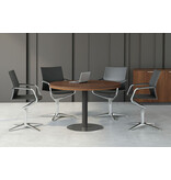 MDD MDD Status ronde vergadertafel