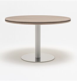 MDD MDD Status ronder vergadertafel