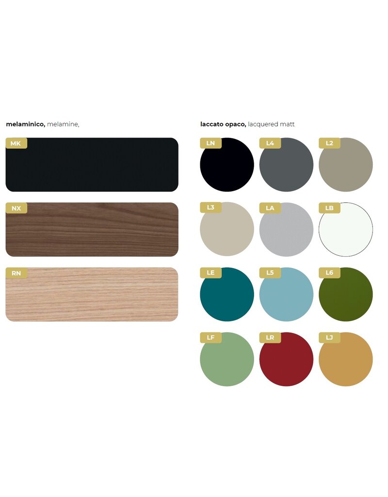 Bralco Bralco Sile 4  management bureau met dressoir