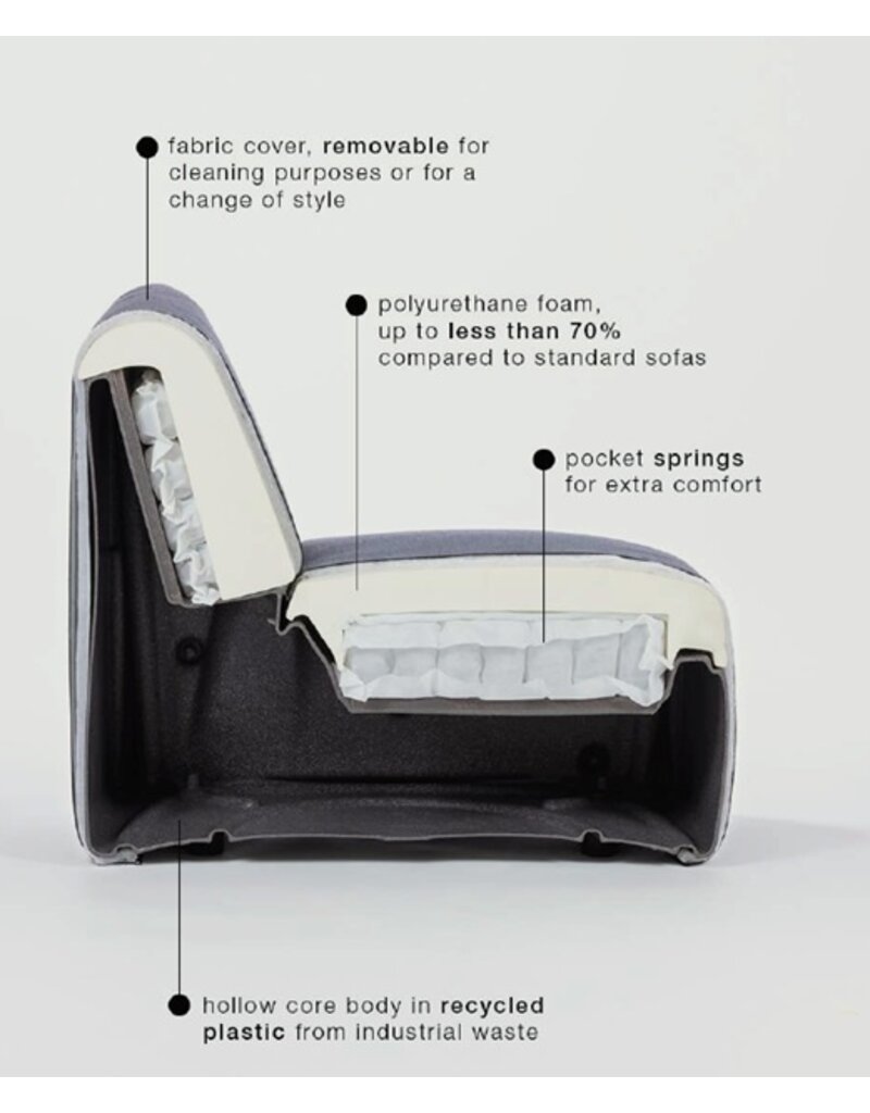 Magis Magis Costume modulaire lounge bank