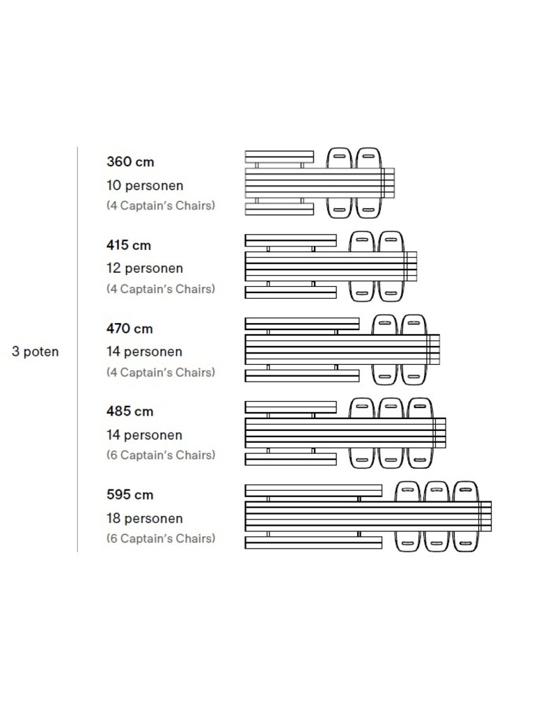 Extremis Extremis Marina Combo picnic  eettafel