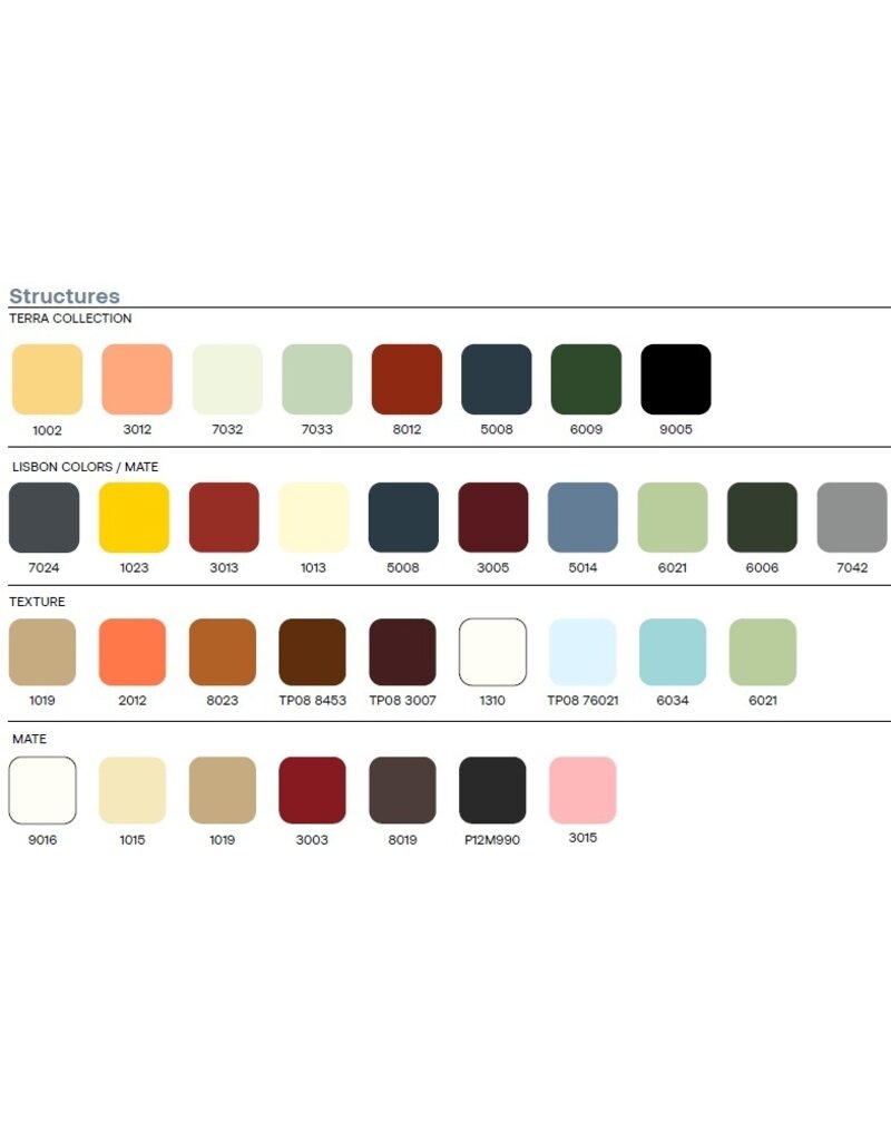 Adico Adico 5028 terrastafel staal/epoxy stapelbaar