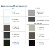 Voortman kantoormeubelen Voortman Hi-Tee zit-sta duo werkplek