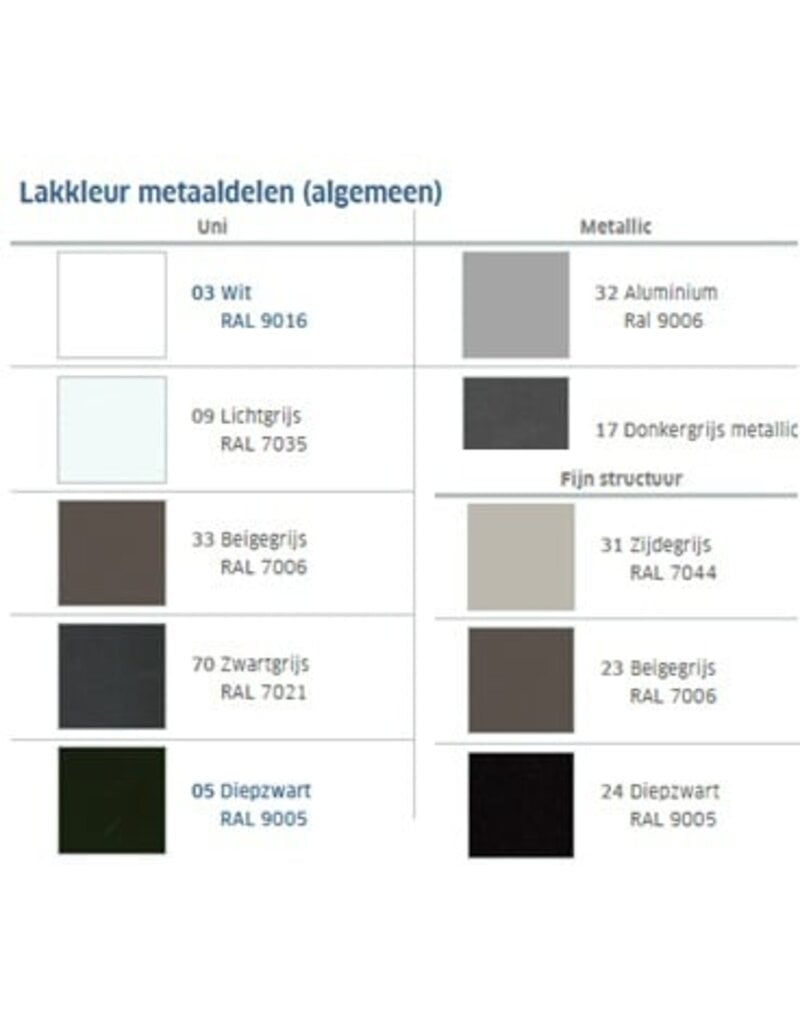 Voortman kantoormeubelen Voortman Hi-Tee zit-sta bureau elektrisch verstelbaar