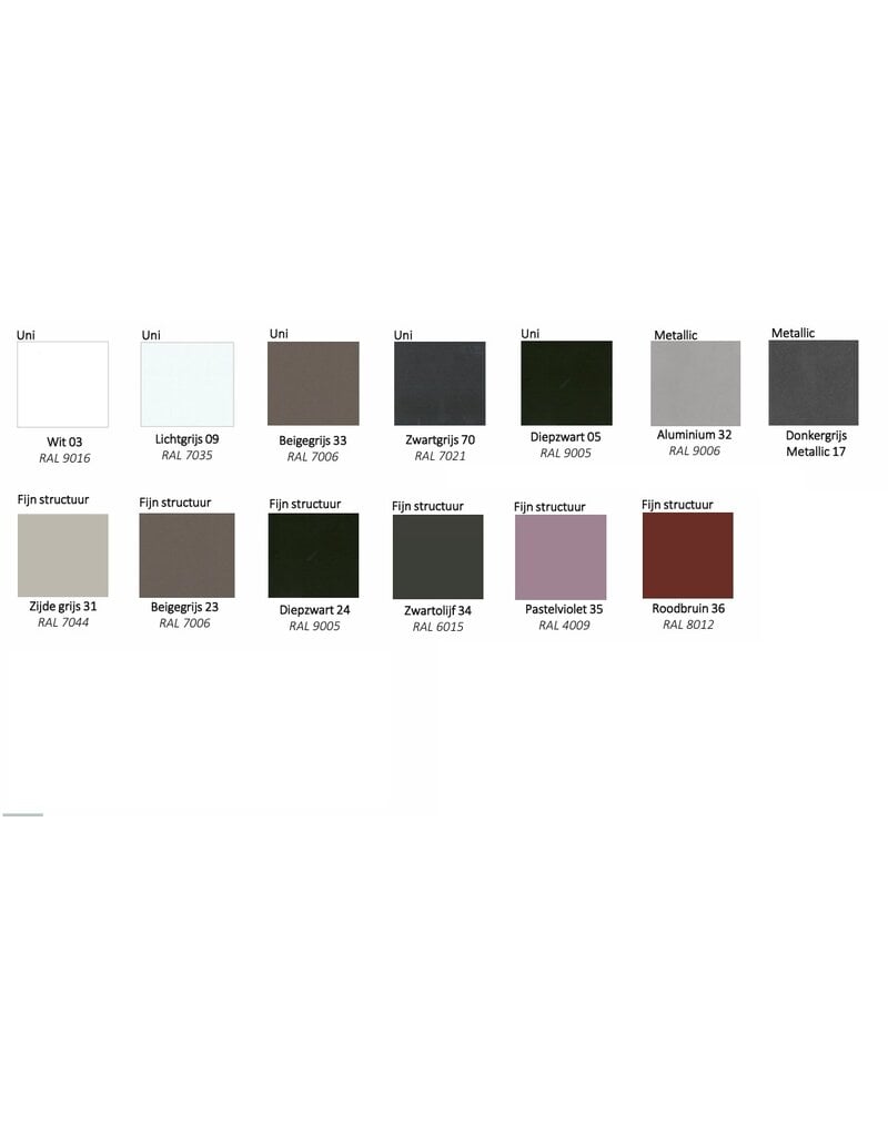 Voortman kantoormeubelen Voortman Halo Club zit-sta duo werkplek 3 personen