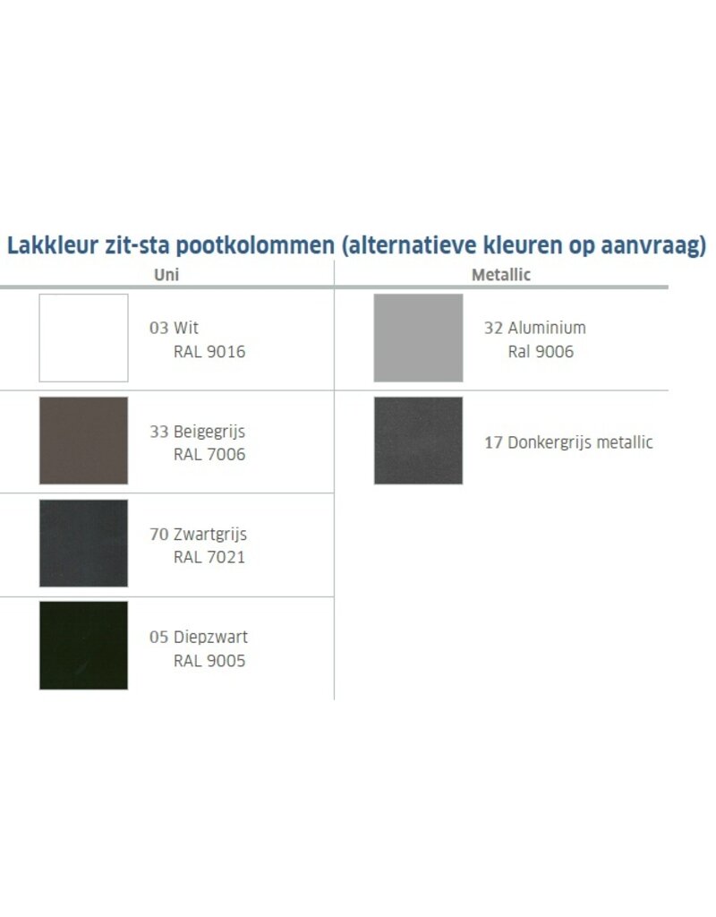 Voortman kantoormeubelen Voortman Halo Solo Zit-sta bureau elektrisch verstelbaar