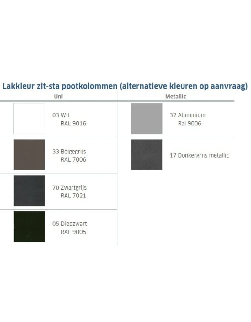 Voortman kantoormeubelen Voortman Halo Mono Zit-sta bureau 2 personen elektrisch verstelbaar