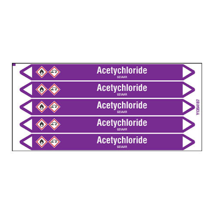 Pipe markers: Acetychloride | Dutch | Acids and Alkalis