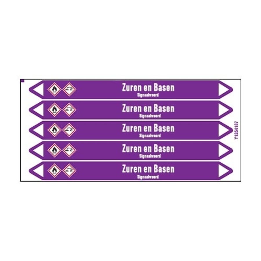 Pipe markers: HCl | Dutch | Acids and Alkalis