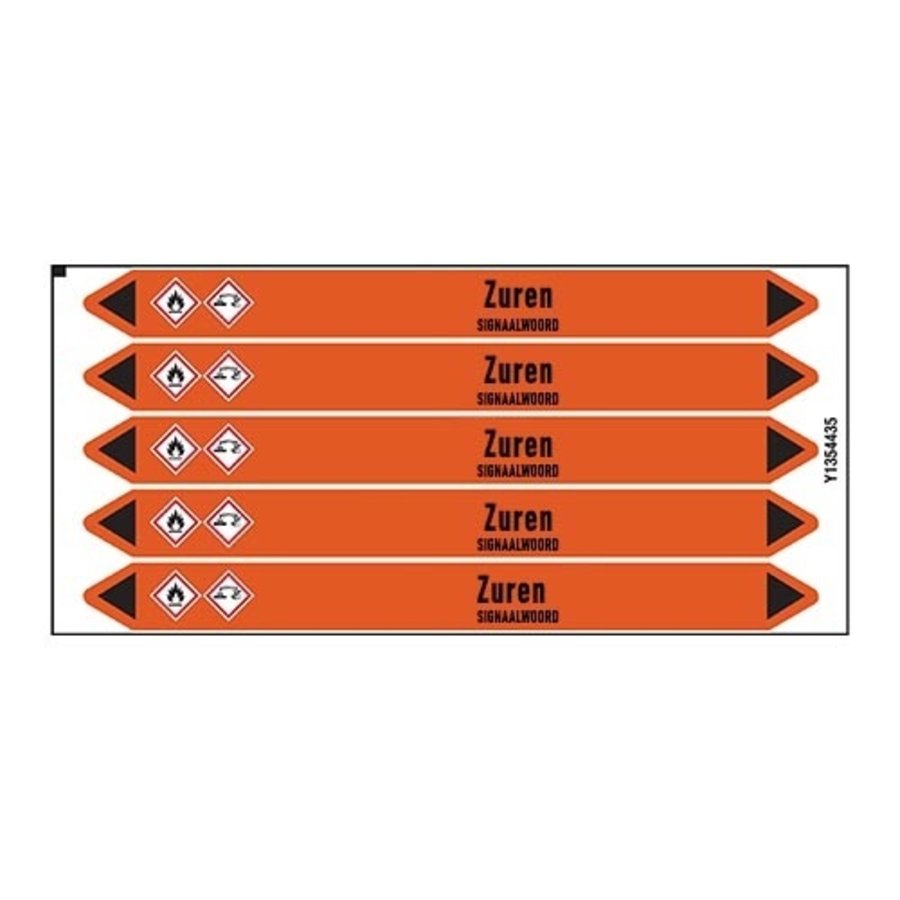 Pipe markers: HCl | Dutch | Acids