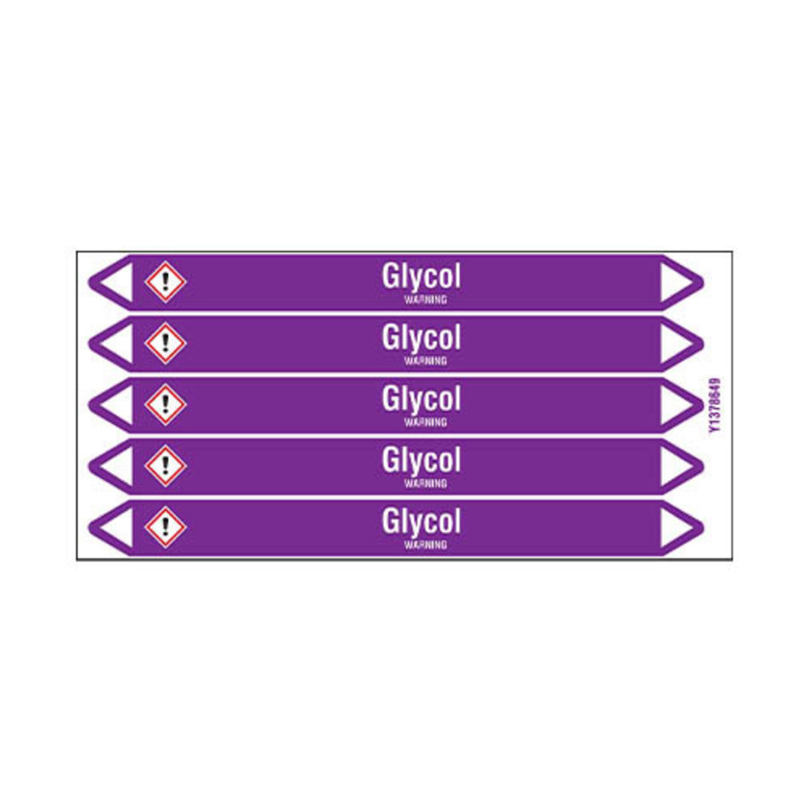 Pipe markers: Glycol | English | Acids and Alkalis