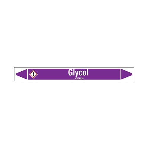 Pipe markers: Glycol | English | Acids and Alkalis 