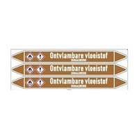 Pipe markers: Thermische olie | Dutch | Flammable liquid