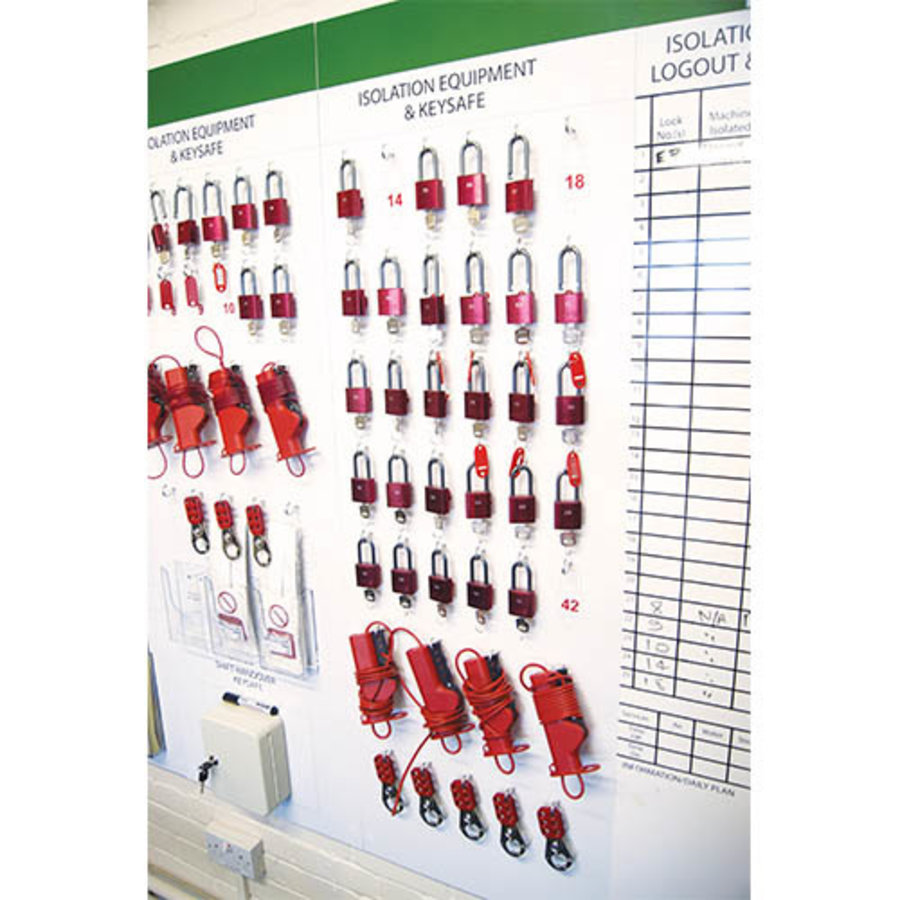 Brady Custom Lockout/Tagout Shadowboard *Price on request