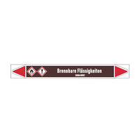 Pipe markers: Acrylnitril | German | Flammable Liquids