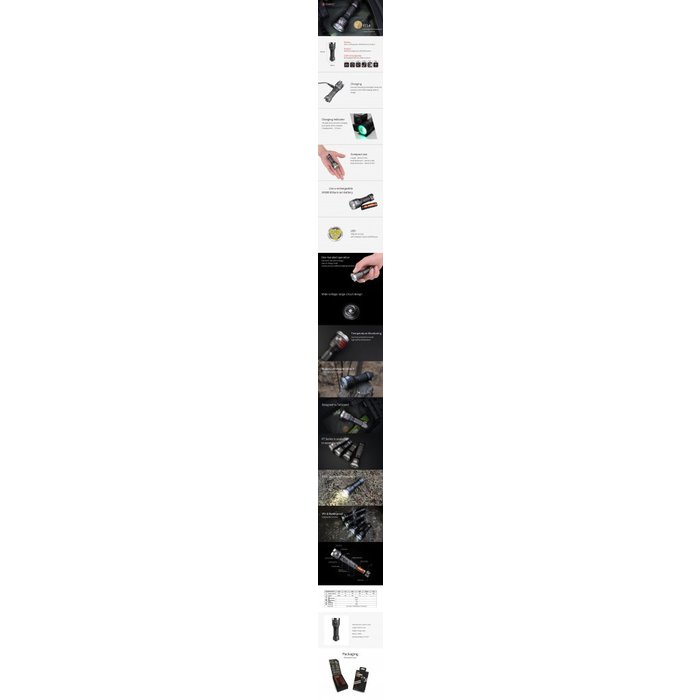 MecArmy PT14 900 Lumen