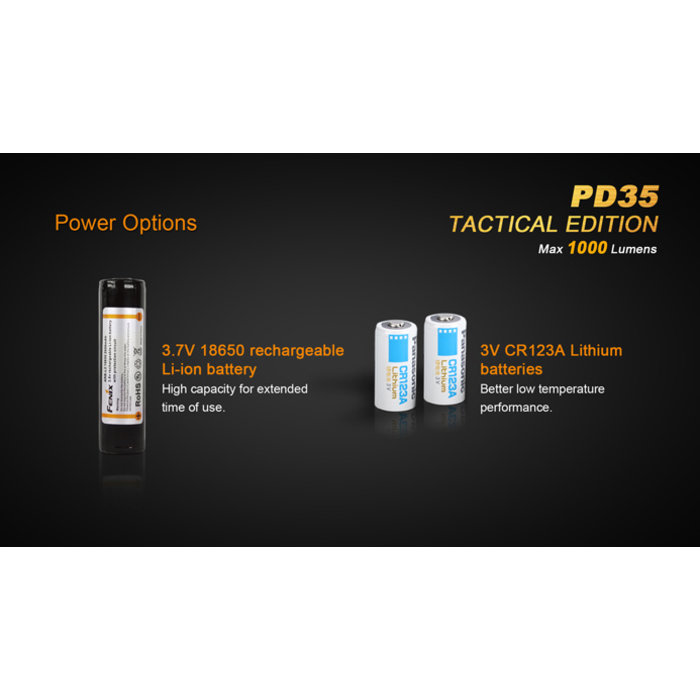 Fenix LED Flashlight PD35 - Copy