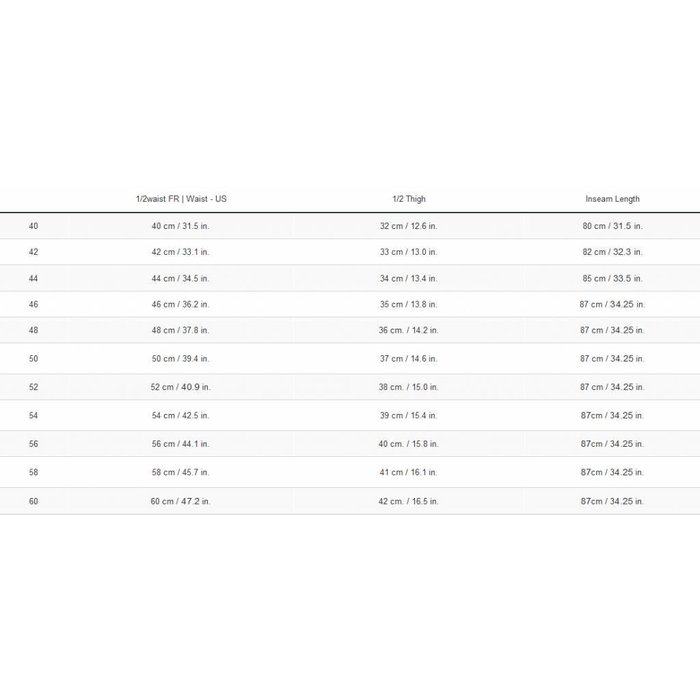 Pentagon® PENTAGON T-BDU BROEK