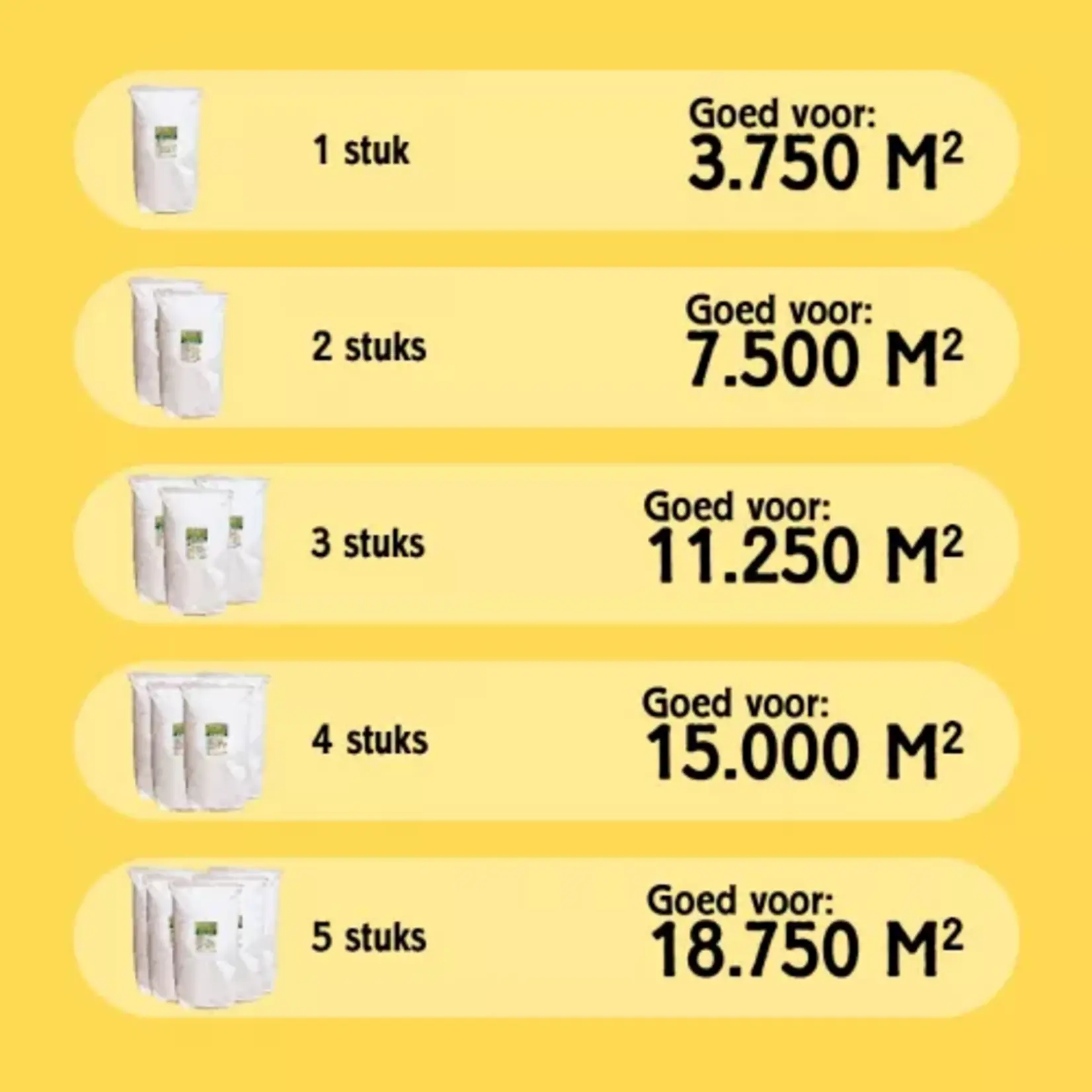 VITALstyle WeideGraszaad 15 kg