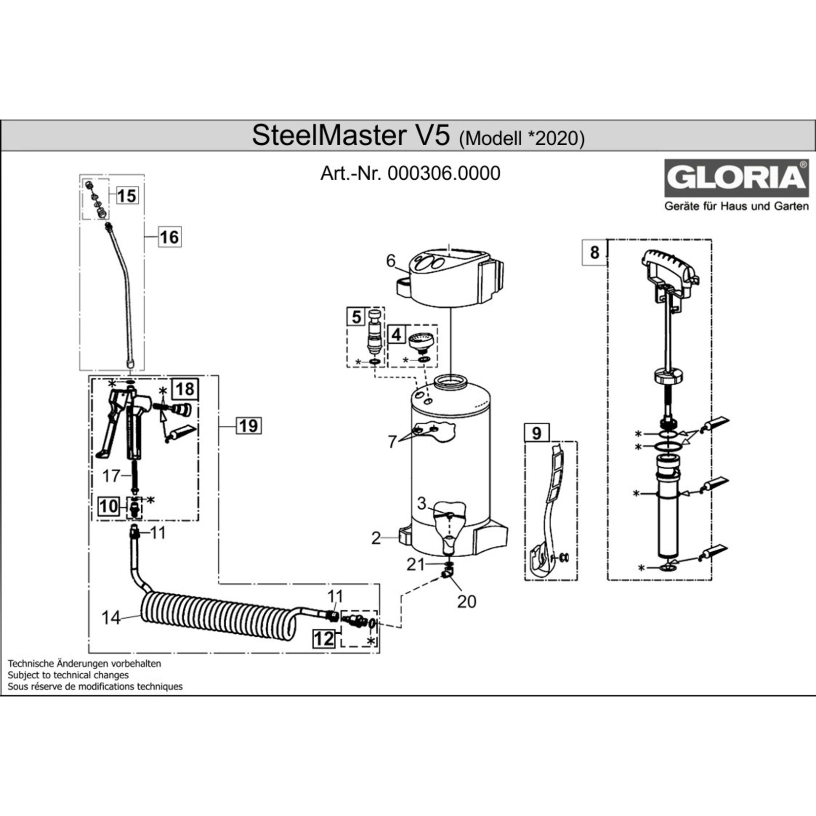 Gloria onderdelen Pakkingset Steelmaster V5 en V10