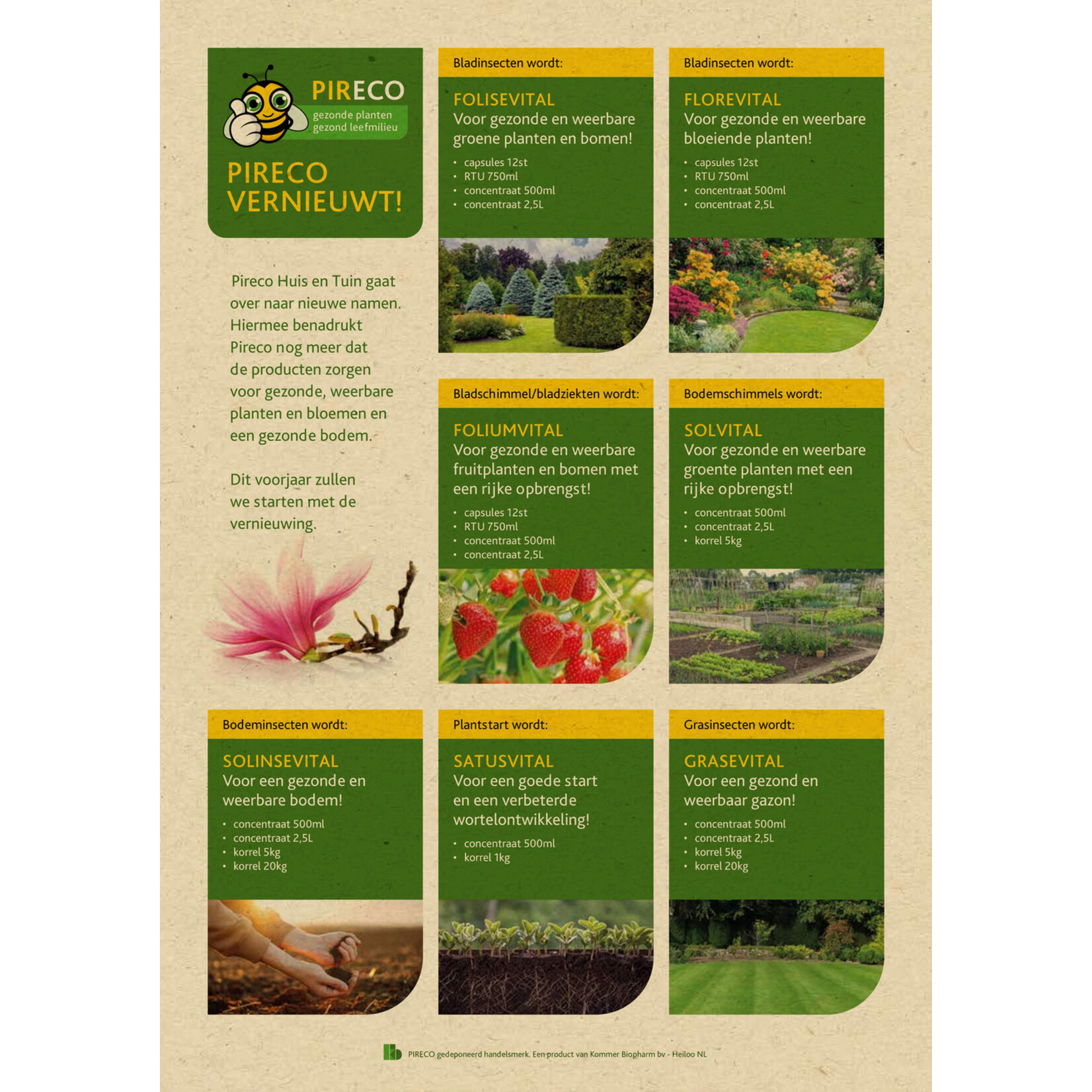 Pireco FoliumVital Vloeibaar 2,5 liter (voorheen Pireco Bladziekten)