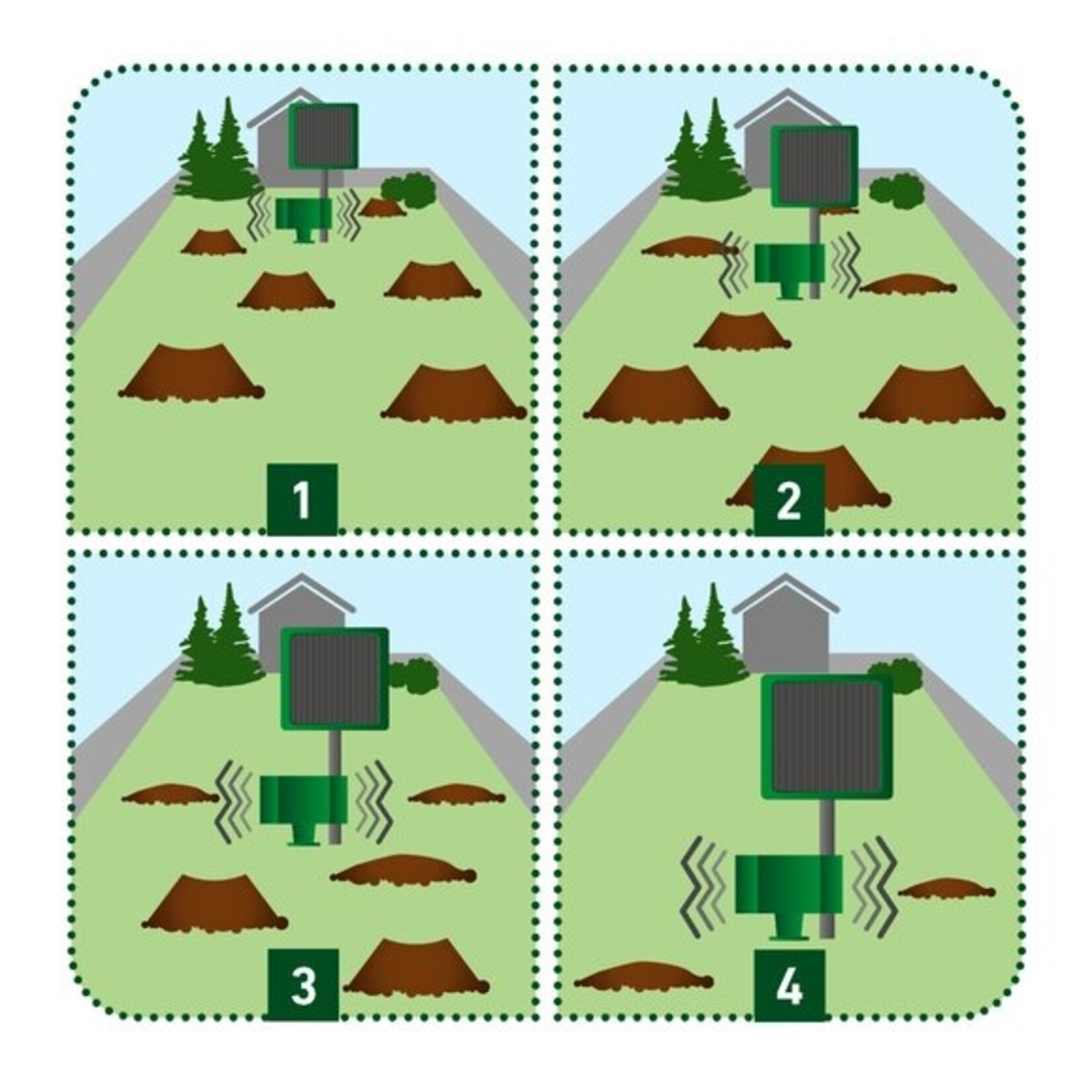 Windhager Woelmuizen en Mollen Stop Solar