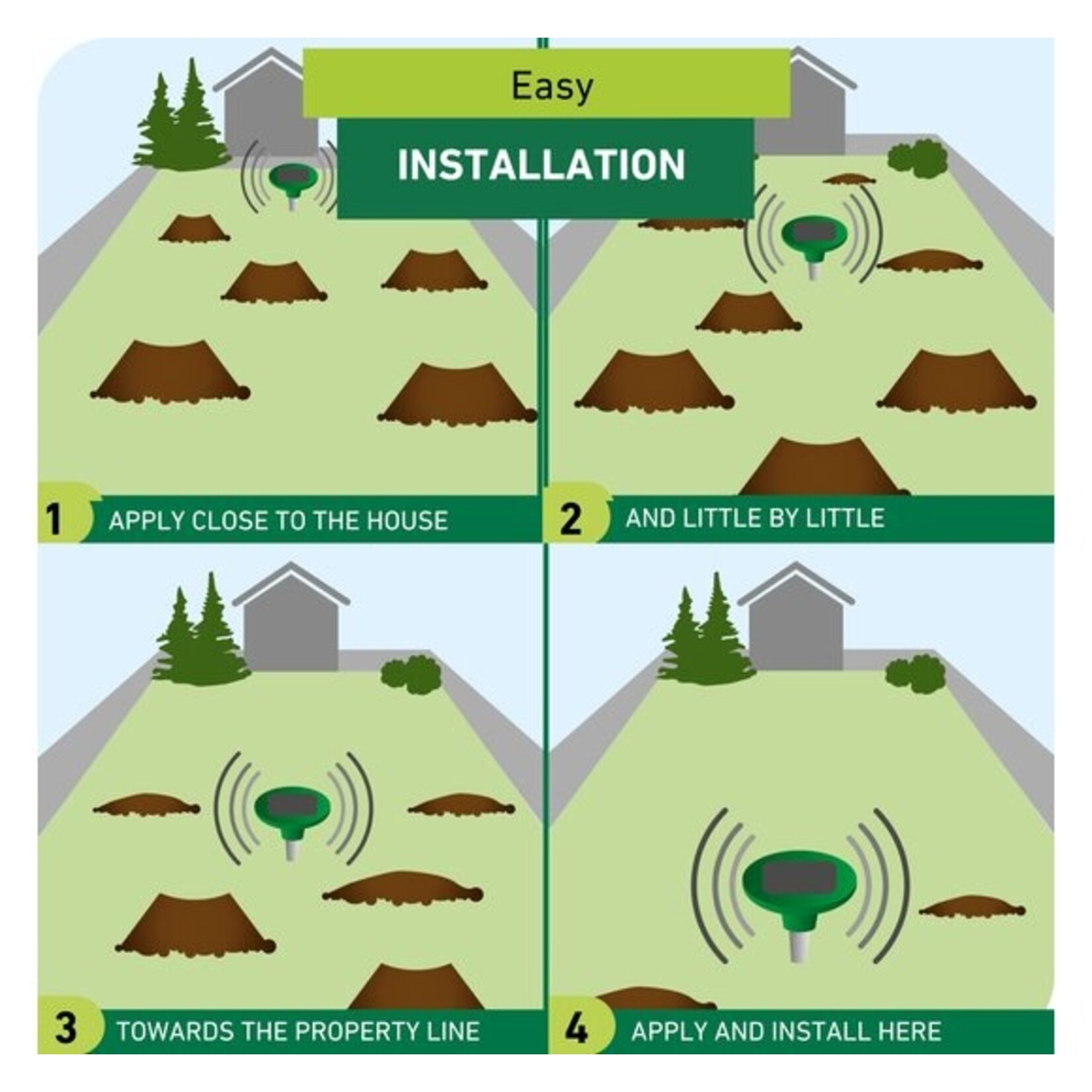 Windhager Woelmuizen & Mollenverjager Solar
