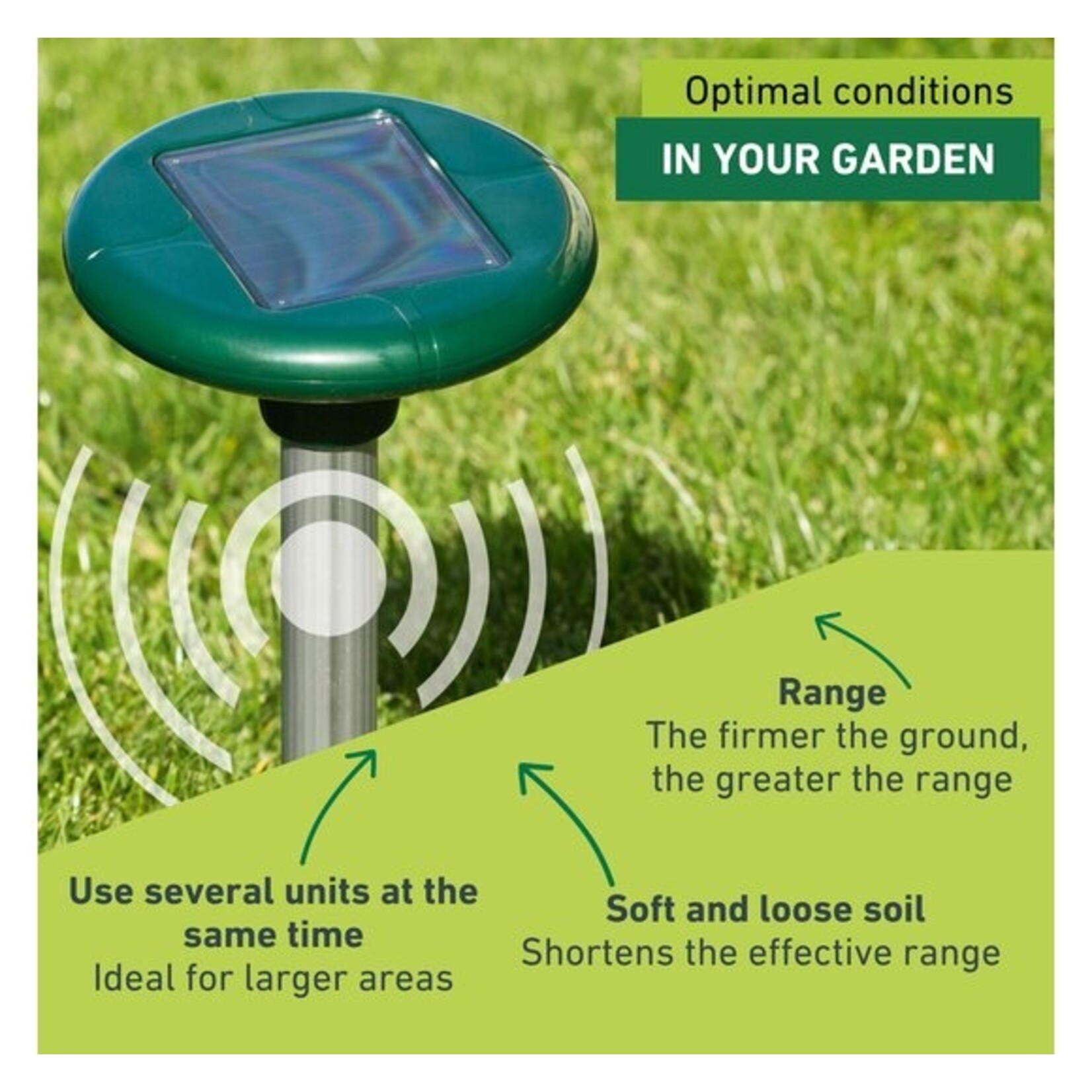 Windhager Woelmuizen & Mollenverjager Solar