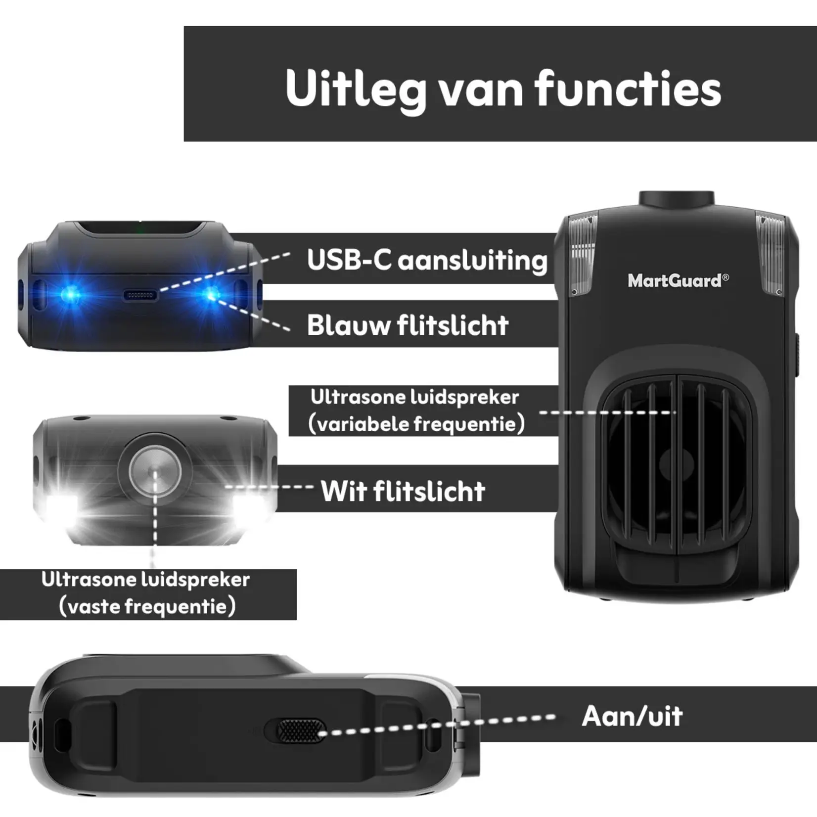 MartGuard® Car & Home Secure Pro marterverjager voor in auto en huis