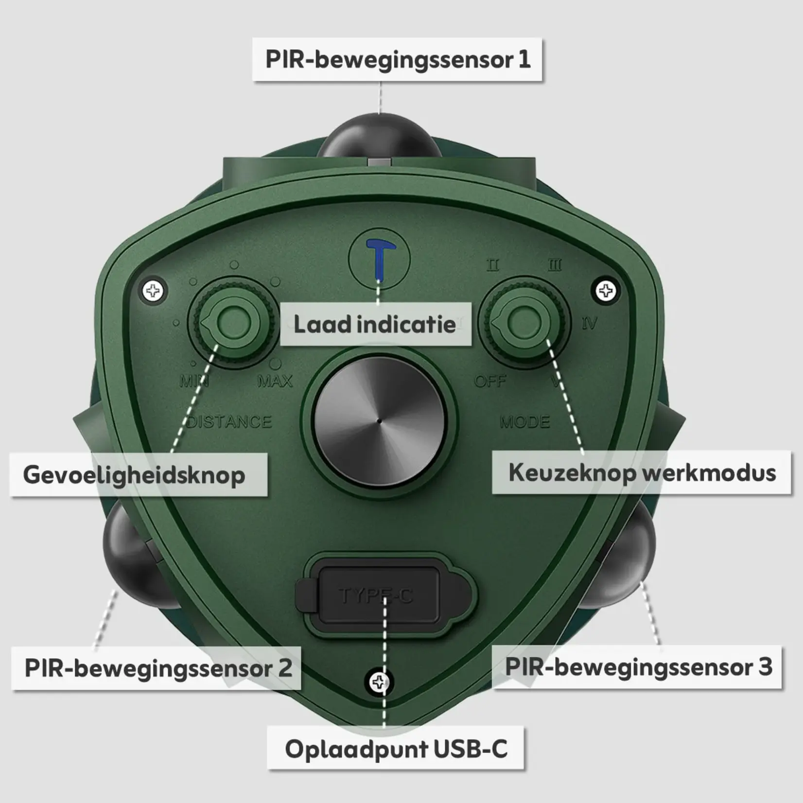 MartGuard® Garden Secure Pro Solar 360° marterverjager voor buiten