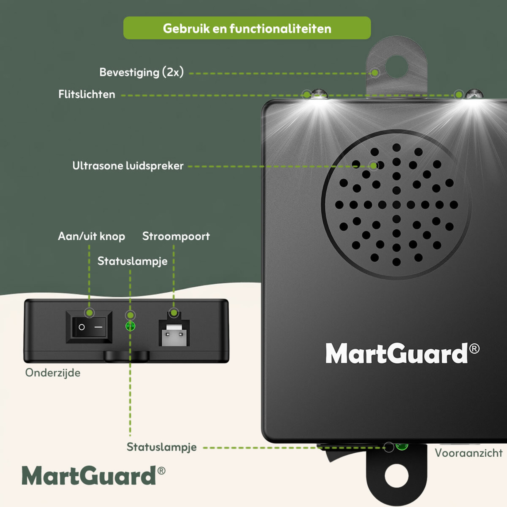 MartGuard® Car Secure Pro V2 marterverjager auto 12 V