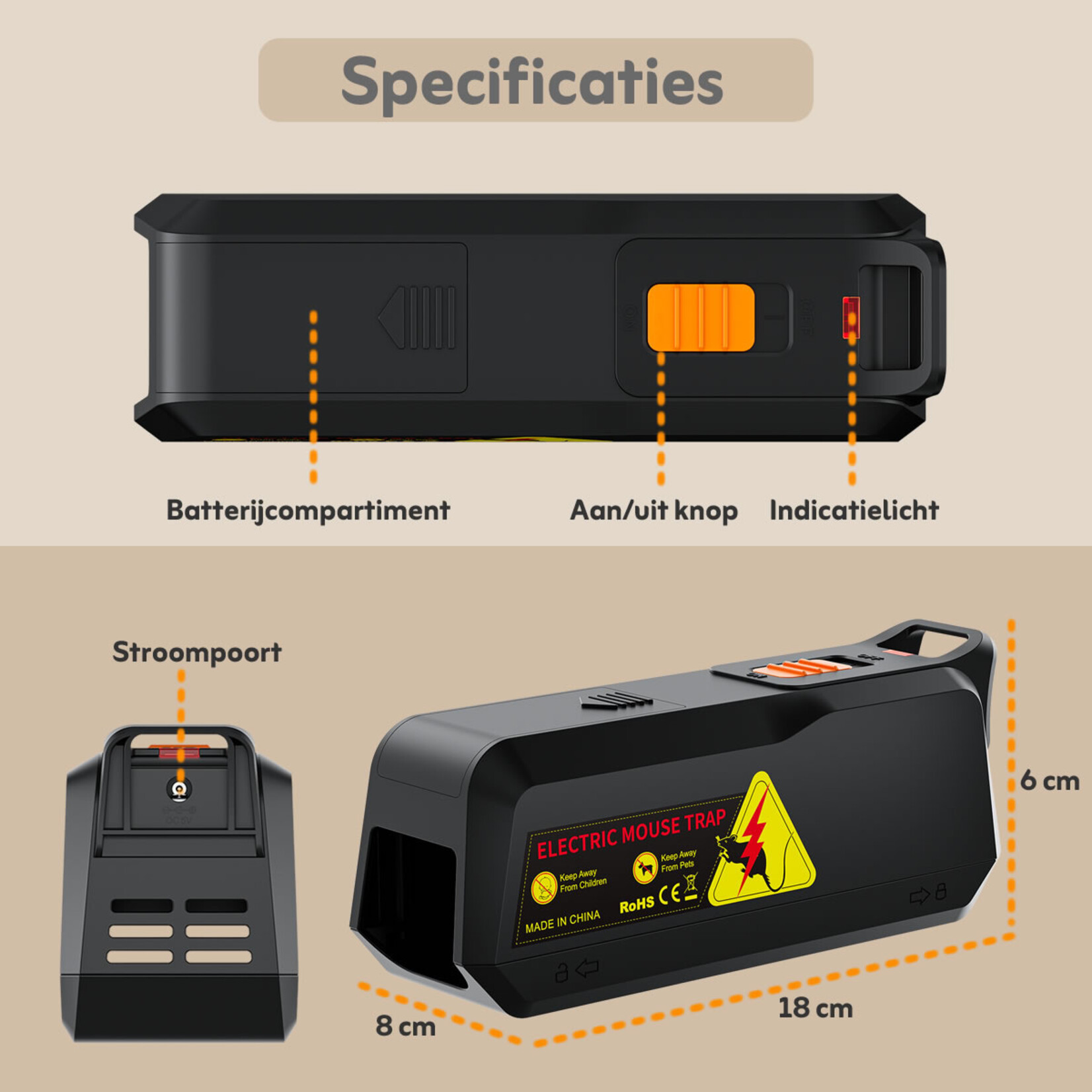 MouzzGuard® elektrische muizenval