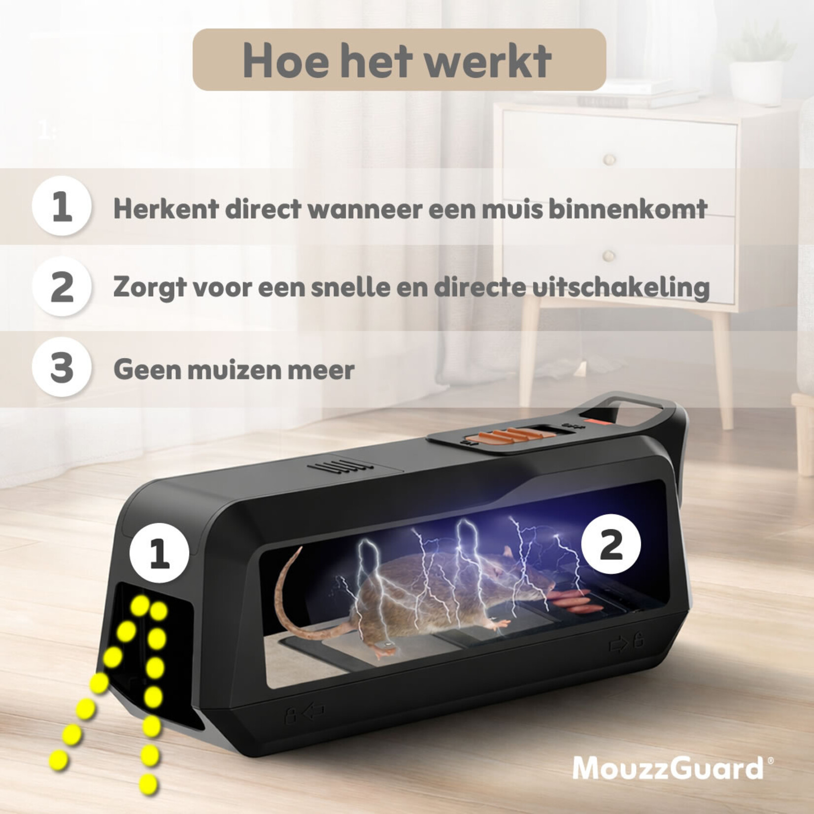 MouzzGuard® elektrische muizenval
