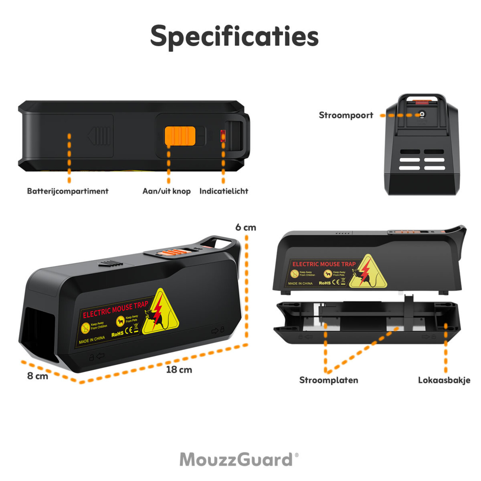 MouzzGuard® elektrische muizenval