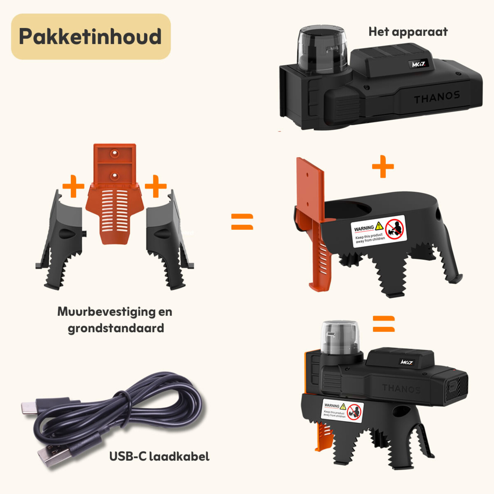 MouzzGuard® Thanos - Automatische Ratten- & Muizenval MK47